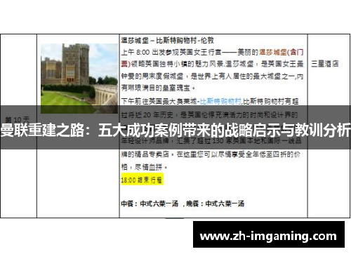 曼联重建之路：五大成功案例带来的战略启示与教训分析