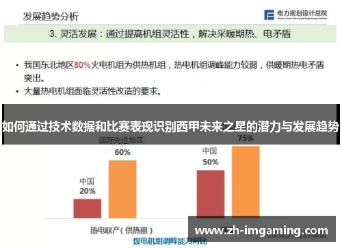 如何通过技术数据和比赛表现识别西甲未来之星的潜力与发展趋势