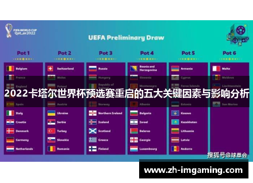2022卡塔尔世界杯预选赛重启的五大关键因素与影响分析