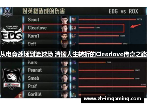 从电竞战场到篮球场 清扬人生转折的Clearlove传奇之路