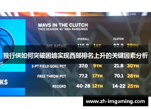 独行侠如何突破困境实现西部排名上升的关键因素分析