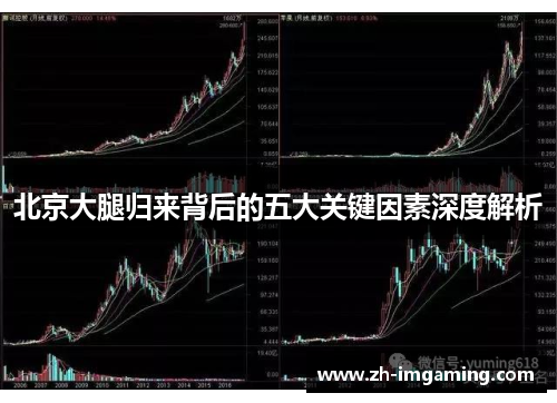 北京大腿归来背后的五大关键因素深度解析
