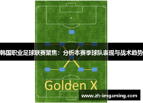 韩国职业足球联赛聚焦：分析本赛季球队表现与战术趋势